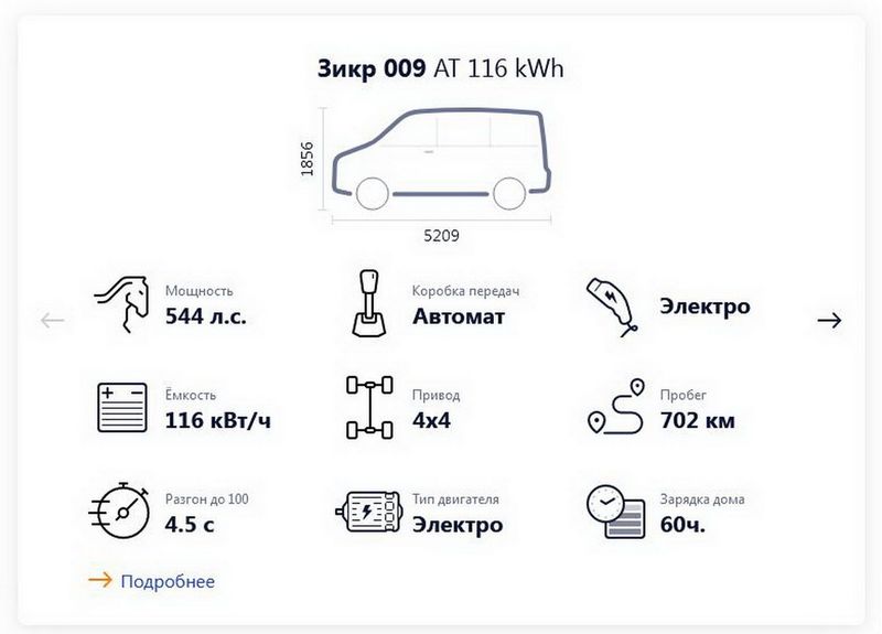 Придбати Zeekr 009 MPV Long Range 116.0kWh AWD 2024 в Києві - Nextcar